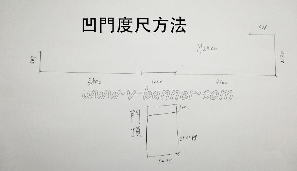 凹門度尺 畫圖