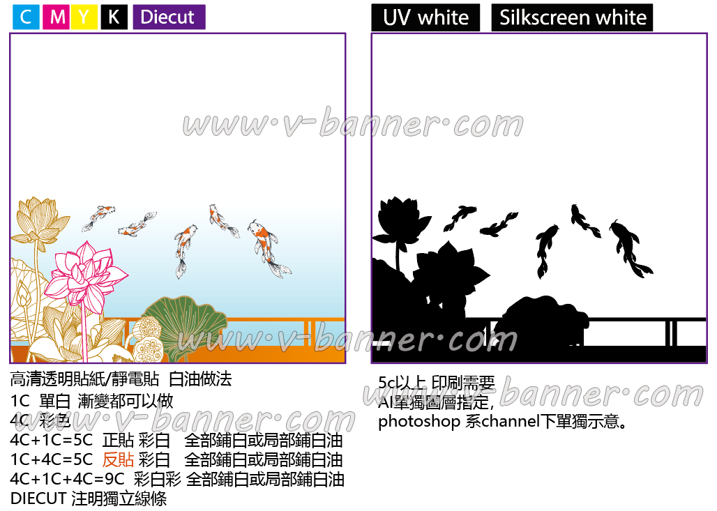 UV高清超透玻璃貼